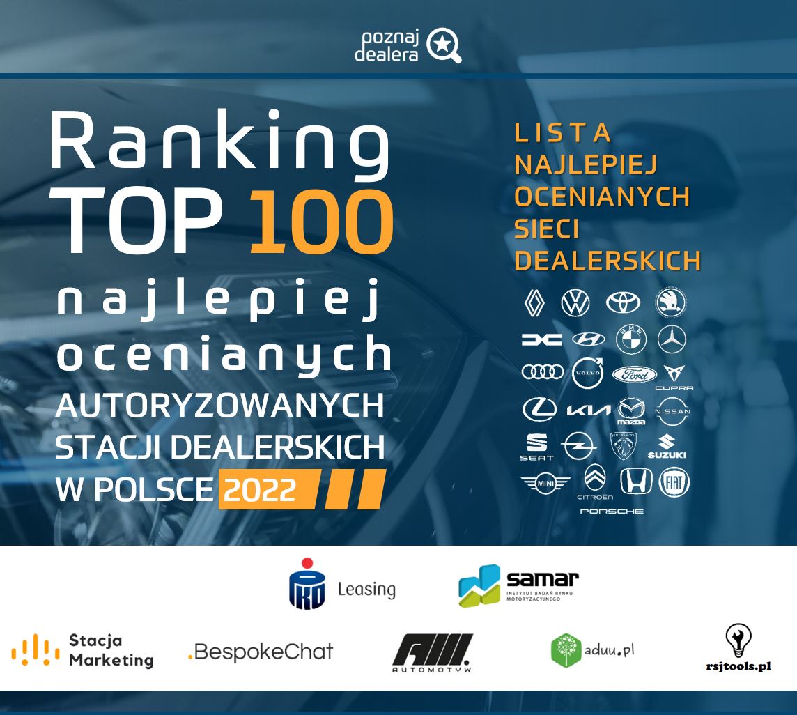 Ranking TOP 100 Najlepiej Ocenianych Autoryzowanych Dealerów 2022